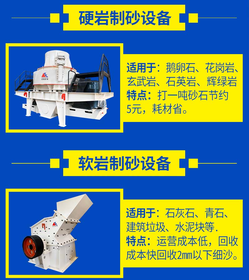 石子機特點