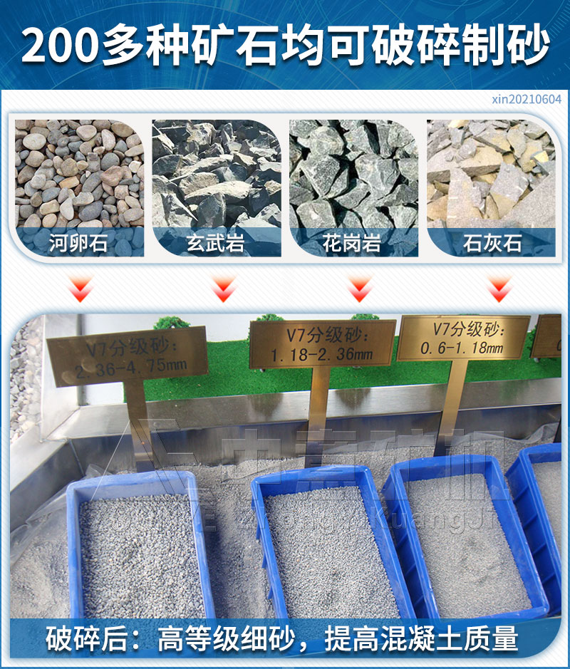 中意砂石設備處理物料