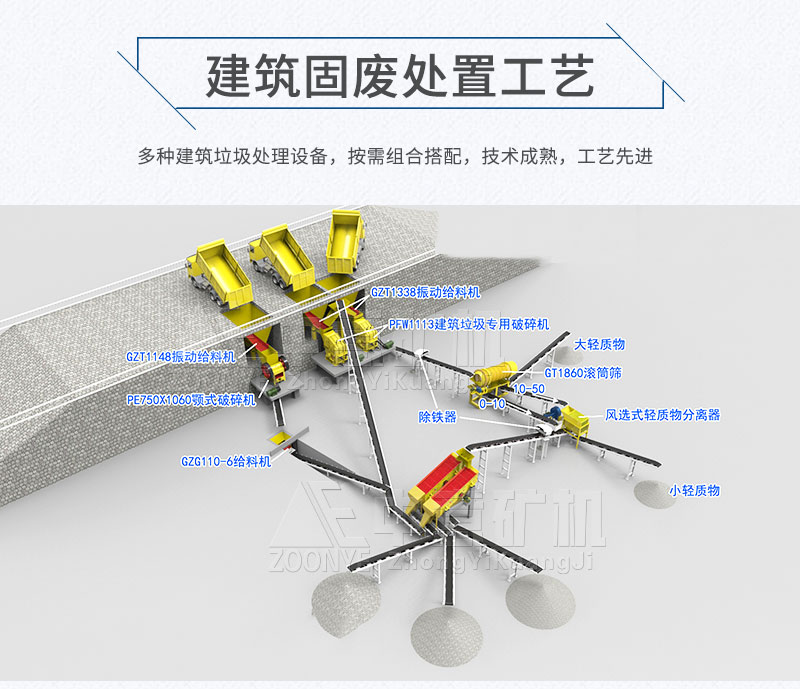 固定式建筑垃圾處理生產線