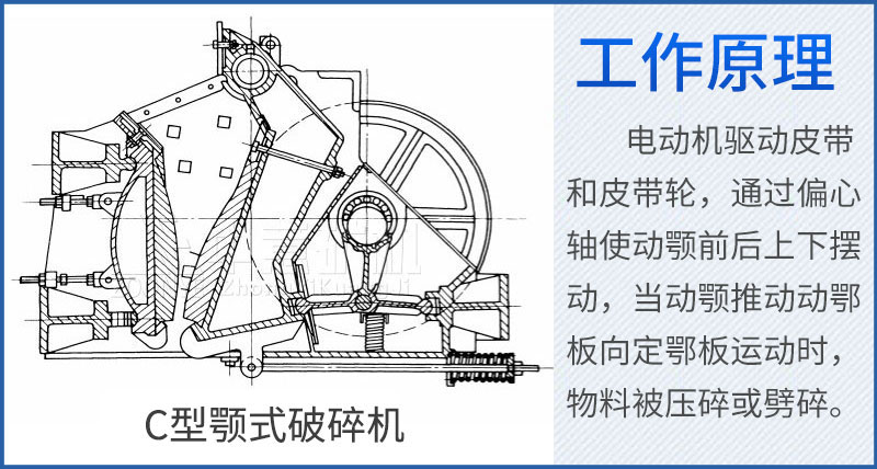 C型顎式破碎機(jī)工作原理